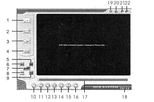 Προγραμματισμός της θύρας USB 8.Προγραμματισμός USB 8.1 Εγκατάσταση 1.Βάλτε το CD ROM με τα προγράμματα οδηγούς (DRIVERS) στο CD ROM του υπολογιστή σας. 2.