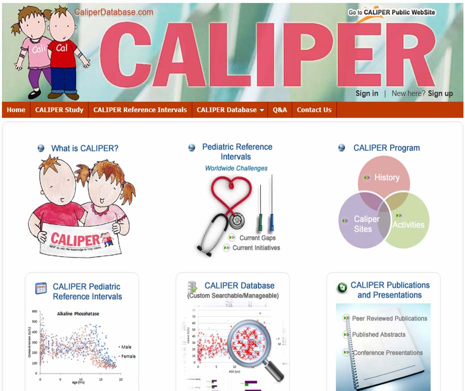 CALIPER = Canadian Laboratory Initiative on Paediatric Reference Intervals by Canadian Society of Clinical Chemists CALIPER is a multi centre project among several children's hospitals across Canada