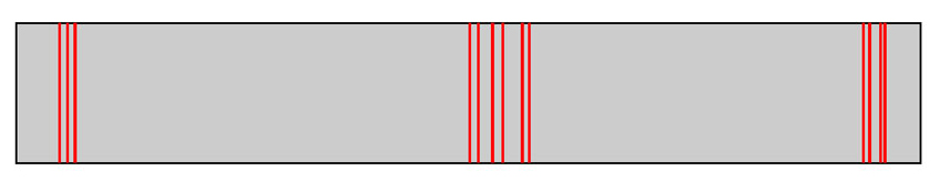 Κβαντική Μηχανική ΙΙ Ακ. Ετος 2013-14, Α.