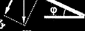 x =W x F Ελ ΣFχ=W x -k(x 1 +x) ΣF x =W x -kx 1