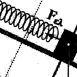 ΣF=f(x) και μας ειτρέει να αοφασίσουμε αν