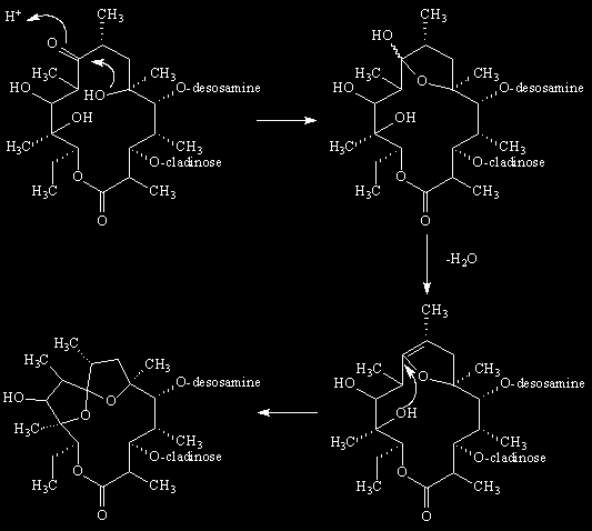 2 2 2 3 C C 3 2 2 2 2 2 2 2 2 streptomycin tobramycin kanamycin 2 2 3 C 2 2 2 2 2 2 3 C 2 neomycin C 3 2 gentamicin C 3 C 3 spectinomycin C 3