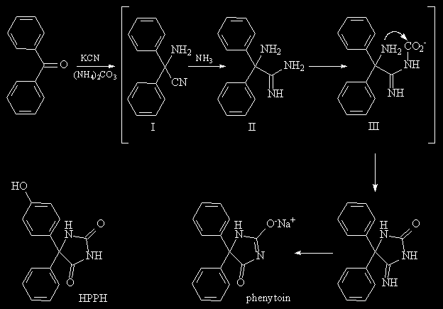 Σελ. 53. Να διορθωθεί το Σχήμα 2.3.3.2: Σχήμα 2.3.3.2 Σύνθεση της phenytoin Σελ. 56. Να διορθωθεί το Σχήμα 2.3.4.