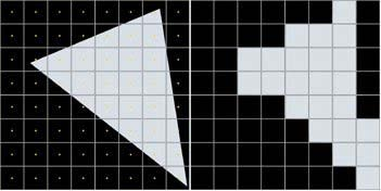 Κεφάλαιο 6: Ανάλυση της διαδικασίας σχεδίασης της αλληλεπίδρασης πολύγωνα ) τα οποία είναι συνεχή σήματα, σε αντίθεση με την οθόνη η οποία αποτελείται από διακριτά σημεία (pixel), τα οποία