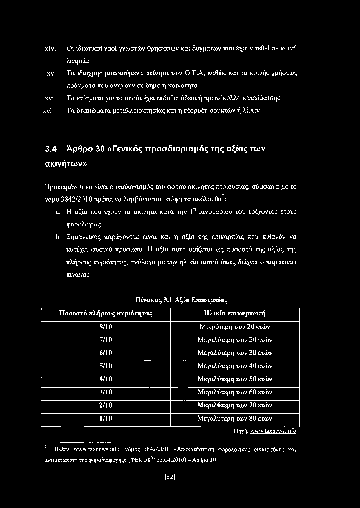 4 Άρθρο 30 «Γενικός προσδιορισμός της αξίας των ακινήτων» Προκειμένου να γίνει ο υπολογισμός του φόρου ακίνητης περιουσίας, σύμφωνα με το η νόμο 3842/2010 πρέπει να λαμβάνονται υπόψη τα ακόλουθα : a.