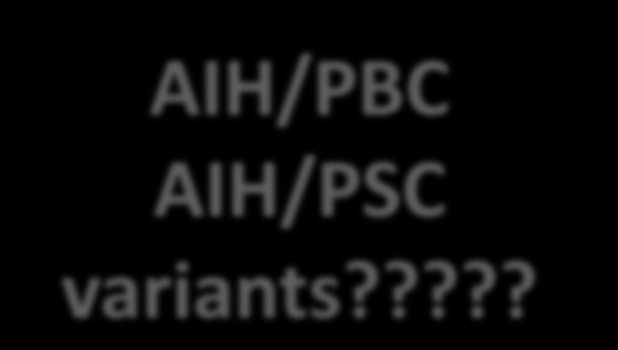 χολαγγειίτιδα AIH/PBC AIH/PSC