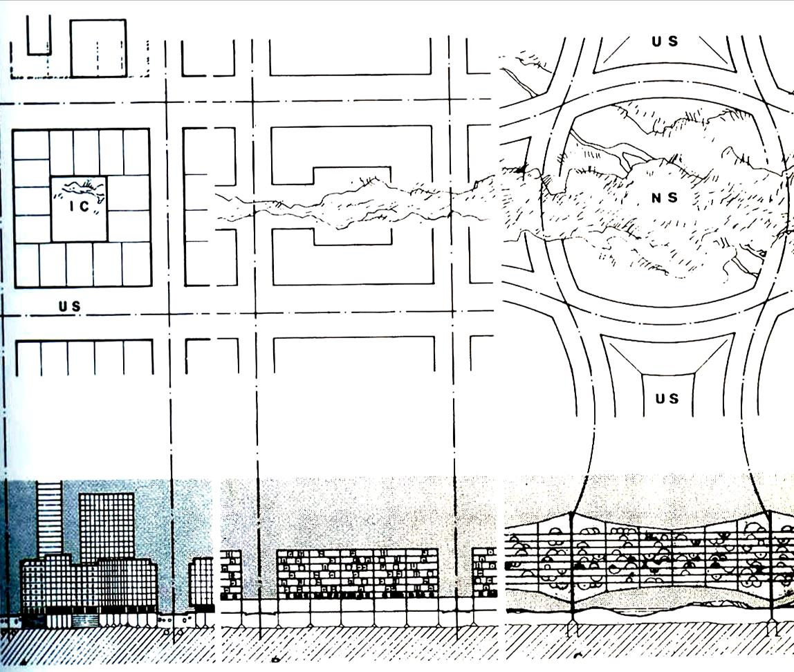 «Η εξέλιξη της πόλης ως σταδιακή απομάκρυνση από το έδαφος» Στην πρώτη φάση έχουμε μια κλασσική δομή αστικής μονάδας που οριοθετείται από δρόμους, έχει ελεύθερο χώρο στο εσωτερικό της και είναι