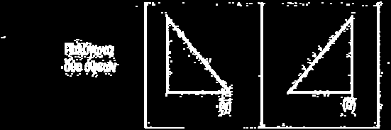 εσωτερικό ενός αντικειμένου). Όμως ο μηχανισμός απεικόνισης του 3ds μπορεί να λάβει οδηγίες να δώσει στο πολύγωνο δύο όψεις, ώστε να είναι ορατό και από τις δυο πλευρές, όπως φαίνεται στην Εικόνα 3.8.