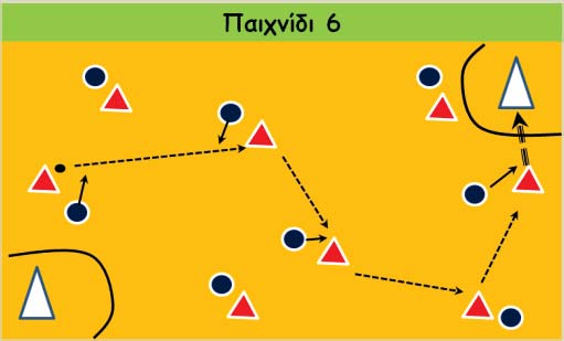 Παιχνίδι 7 4-6 παιδιά είναι τοποθετημένα έξω από ένα κύκλο με μία μπάλα στην κατοχή τους. Στο κέντρο του κύκλου τοποθετούμε ένα πλινθίο ή μία καρέκλα χωρίς πλάτη, και επάνω μία ιατρική μπάλα.