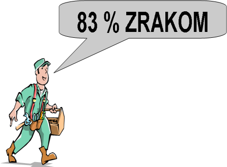 Je potrebné plánovanie údržby pre dosiahnutie harmonizácie?. Je potrebná pre harmonizáciu excelentná údržba?