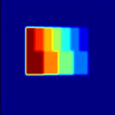 Maximum Likelihood Expectation Maximization (ML-EM) Ανακατασκευή εικόνας διαστάσεων 40x40 Ακριβής ανακατασκευή