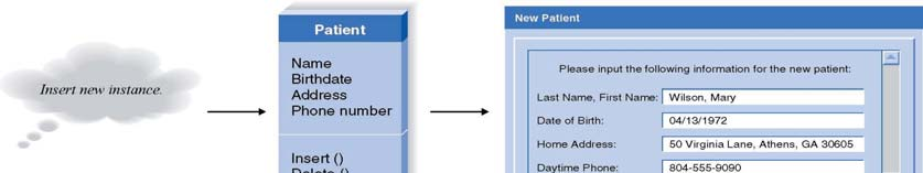 Polymorphism and dynamic binding U.