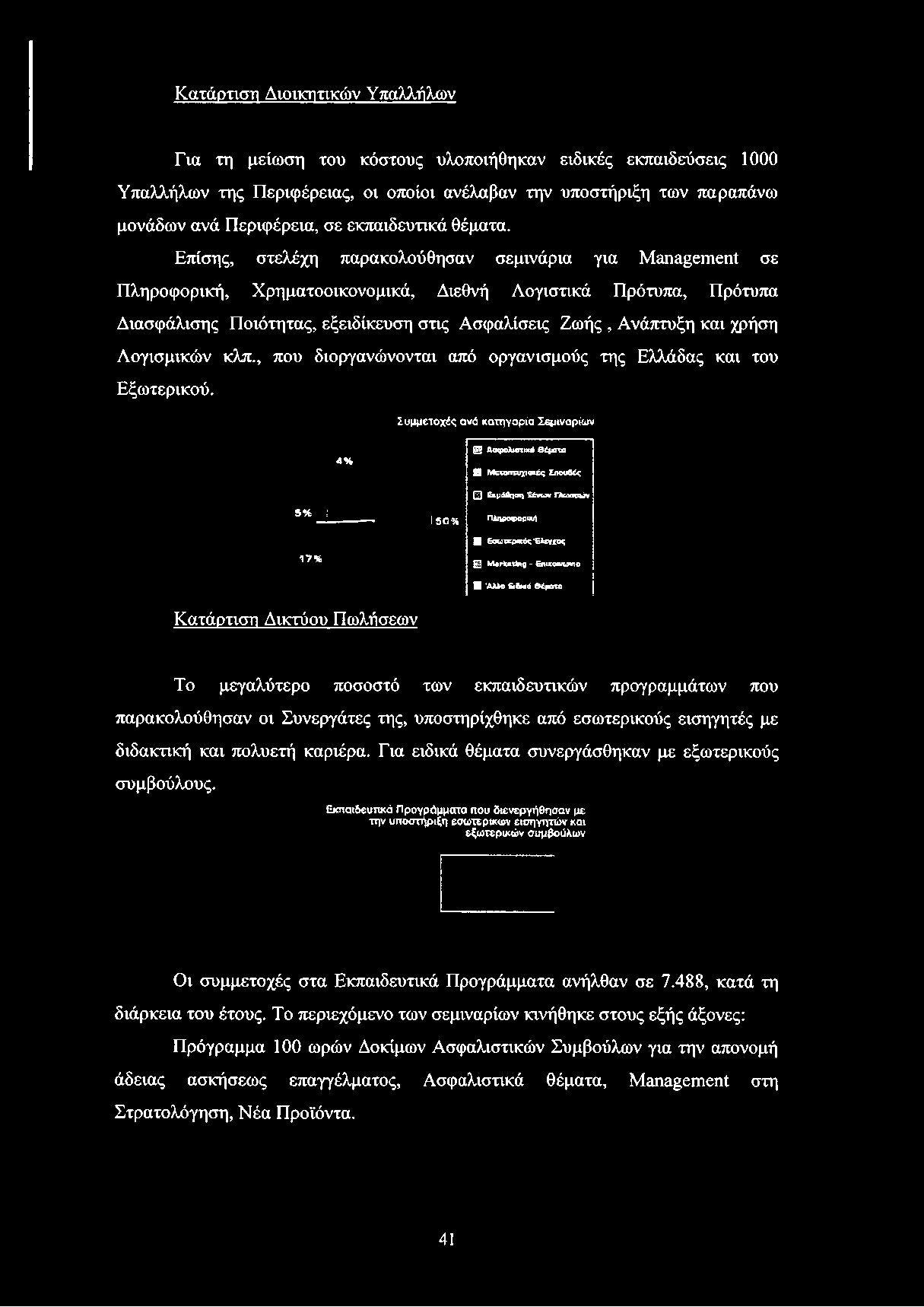 Επίσης, στελέχη παρακολούθησαν σεμινάρια για Management σε Πληροφορική, Χρηματοοικονομικά, Διεθνή Λογιστικά Πρότυπα, Πρότυπα Διασφάλισης Ποιότητας, εξειδίκευση στις