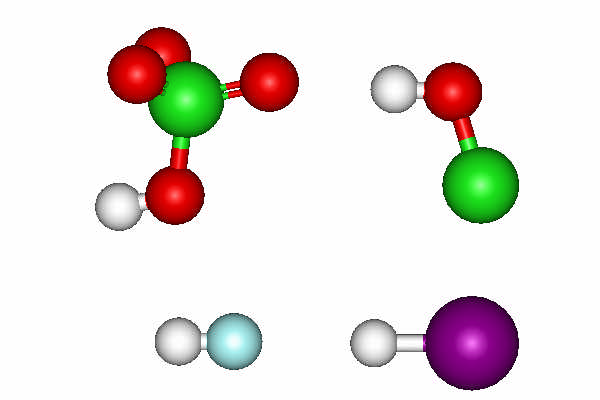 Hapete tugevuse tabelis näidatud muutus on seletatav järgmiselt: Cl on elektronegatiivsem kui I, seega elektronid vesiniku juurest rohkem "ära tõmmatud" ja prooton loovutatakse kergelt Mida rohkem