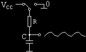 foarte plauzibile pentru circuite logice CMOS). Tensiunea de ieşire are paliere de 0 şi logic, care determină intervale de încărcare şi descărcare ale condensatorului.