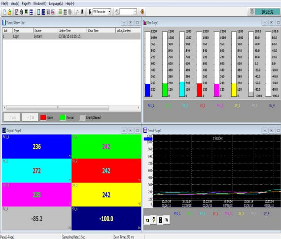 Prototipare şi testare temperaturii se poate face atât manual (prin programarea temperaturii cu ajutorul regulatorului din cutia electronică), cât şi automat folosind calculatorul din dotare.