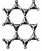 Τα τετράεδρα του πυριτίου διευθετούνται κατά τέτοιο τρόπο, ώστε να σχηματίζουν εξαγωνικές δομές, οι οποίες επαναλαμβάνονται, ενώ η σύσταση των φύλλων που