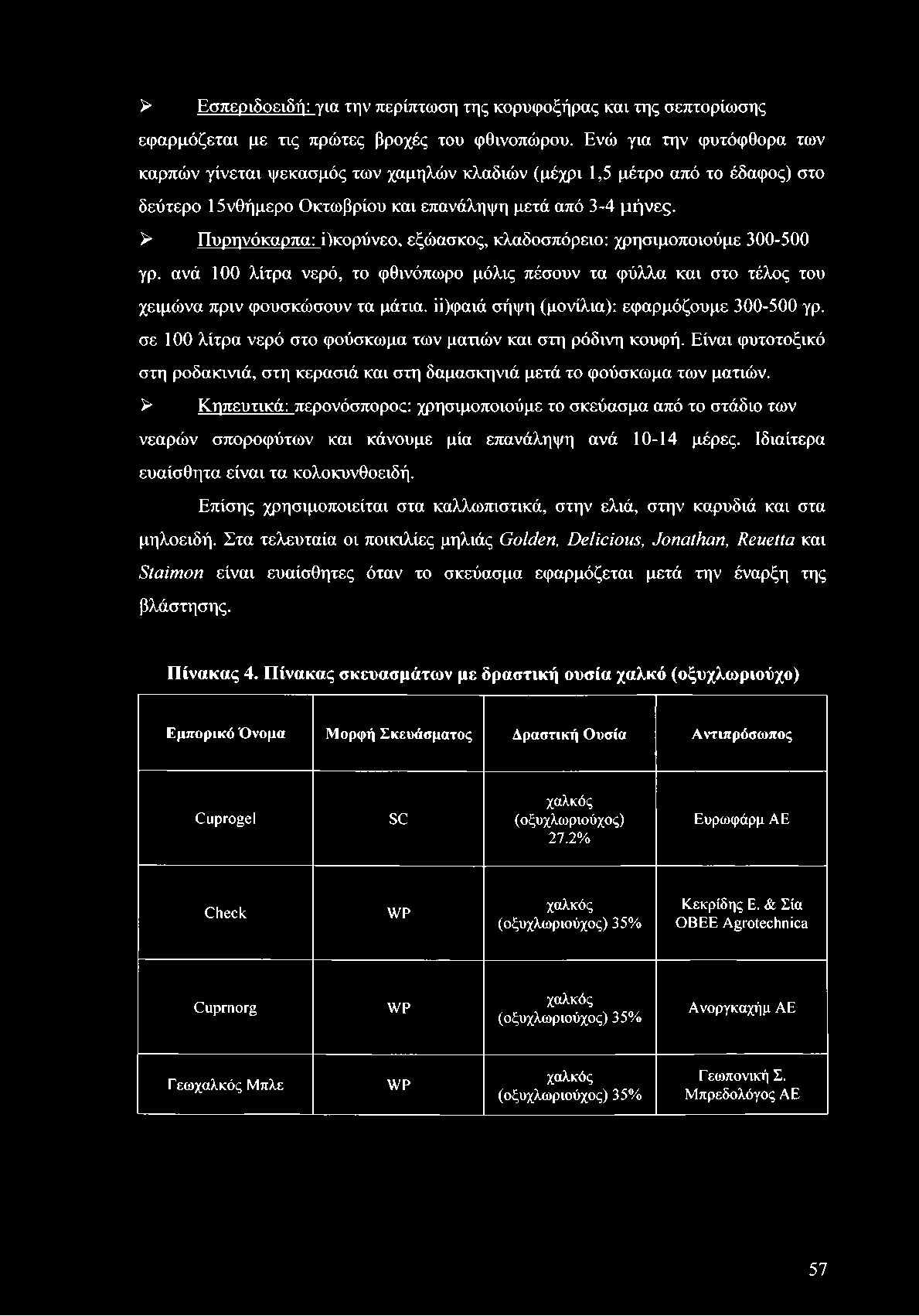 > Πυρηνόκαρπα: ήκορύνεο, εξώασκος, κλαδοσπόρειο: χρησιμοποιούμε 300-500 γρ. ανά 100 λίτρα νερό, το φθινόπωρο μόλις πέσουν τα φύλλα και στο τέλος του χειμώνα πριν φουσκώσουν τα μάτια.