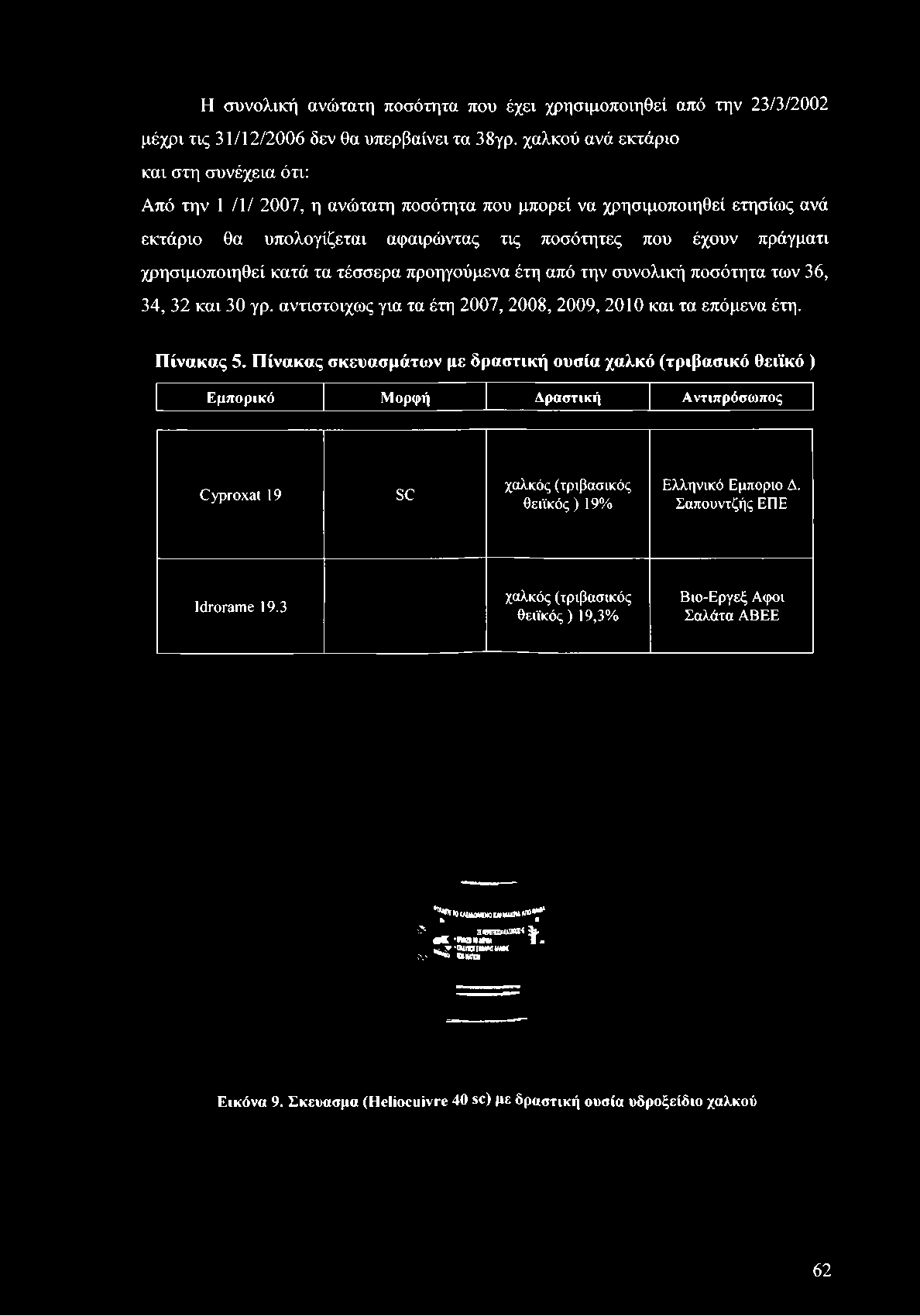 αντίστοιχος για τα έτη 2007, 2008, 2009, 2010 και τα επόμενα έτη. Πίνακας 5.