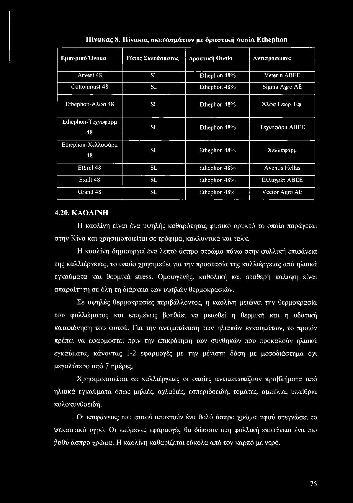 Ethephon-Άλφα 48 SL Ethephon 48% Άλφα Γεωρ. Εφ.