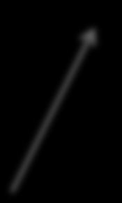 Φωλιασμένοι Βρόχοι for i1 = 0, 5 for i2 = 0, 3 a[i1,i2] =