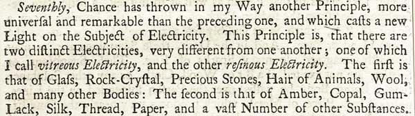 Ανακαλύψεις του Du Fay Από την εργασία του: A Discourse concerning Electricity, Phil. Trans.