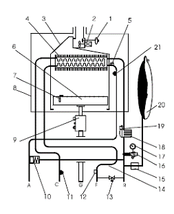 CARACTERISTICI TEHNICE 2.4 Diag