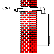 INSTRUCTIUNI DE MONTAJ 3.