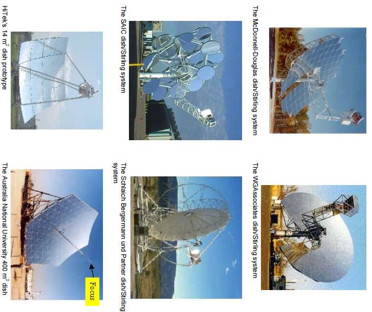 2.6 Παραβολικοί δίσκοι / Stirling Οι παραβολικοί δίσκοι, η πιο πρόσφατη από τις τεχνολογίες συγκεντρωτικών ηλιακών συστημάτων, είναι δίσκοι που μετατρέπουν την ηλιακή ενέργεια σε μηχανική στο σημείο