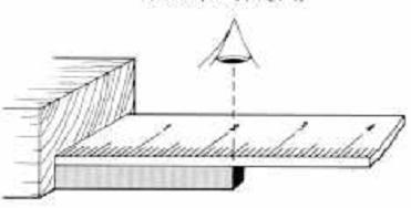 Έτσι, ενώ μετράμε μήκος ίσο με 12mm, γράφουμε 12cm ή ενώ διαβάζουμε 35,2g γράφουμε 3,52g κτλ. Τα λάθη αυτά μπορούν να εξαλειφθούν, αν είμαστε προσεκτικοί.