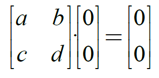 Σύνθετοι Μετασχηματισμοί Εν γένει, για την εφαρμογή των μετασχηματισμών T,T,...,T m, υπολογίζουμε τον σύνθετο πίνακα T m... T T.