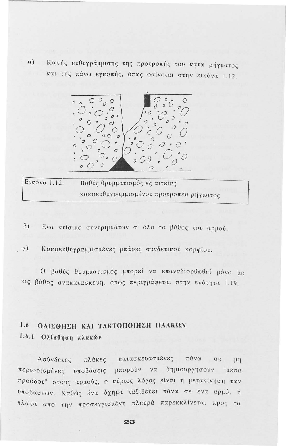 α) Κακής ευθυγ ριiμμισης της πρτρπής τυ κατω ρήγμα τς και της πιίνω F.γ κπής, όπως φαί νf:ται στην εικόνα ι. ι 2. ~ ~σ σ.οό σ 'Ο.Ο ιj ' Ό Q C)o Ό ].. 0?