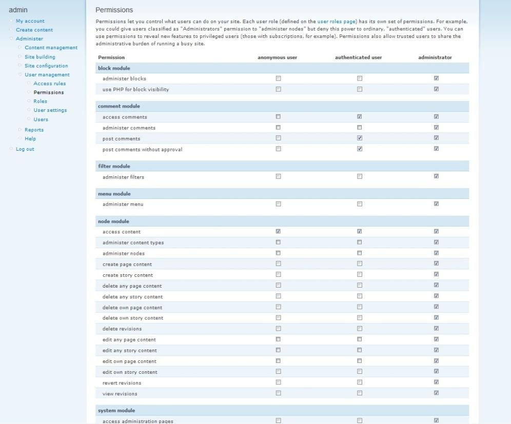 Δηθόλα 28 Έζησ φηη έρνπκε δεκηνπξγήζεη έλα ρξήζηε κε φλνκα User1.