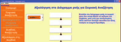 κάθε φορά τις επιδόσεις του (Εικόνα 4). Εικόνα 4.