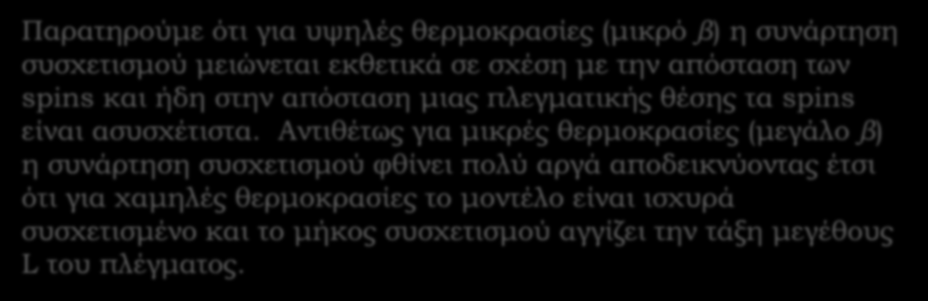 Συνάρτηση Αυτοσυσχετισμού Παρατηρούμε ότι για υψηλές θερμοκρασίες (μικρό β) η συνάρτηση συσχετισμού μειώνεται εκθετικά σε σχέση με την απόσταση των spins και ήδη στην απόσταση μιας πλεγματικής θέσης