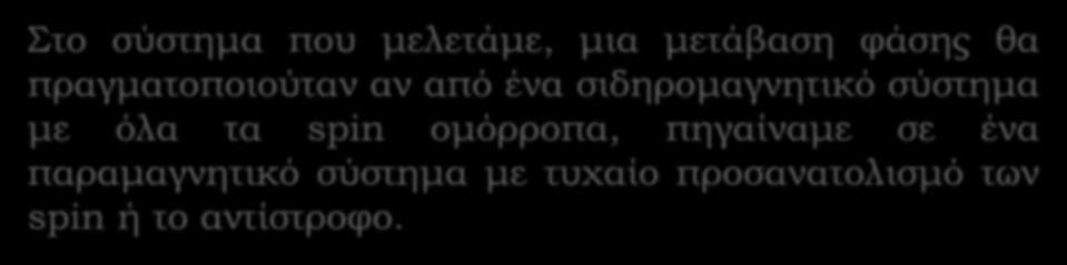 Μεταβάσεις Φάσης Στο σύστημα που μελετάμε, μια μετάβαση φάσης θα πραγματοποιούταν αν από ένα σιδηρομαγνητικό σύστημα με όλα τα spin ομόρροπα, πηγαίναμε σε ένα παραμαγνητικό σύστημα με