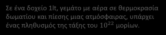 Οι τυπικές ταχύτητες των μορίων κυμαίνονται στην περιοχή των 100m/s, δίνοντας ένα μήκος κόμματος de Broglie της τάξης του 10 10.