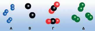 Ποια είναι η διαφορά μεταξύ των μορίων των χημικών στοιχείων και των χημικών ενώσεων; Τα μόρια των χημικών