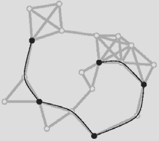 Weakly-connected dominating set Ένα υποσύνολο κόµβων S είναι ένα weakly-connected dominating set (WCDS), εάν το S είναι dominating set και το S w είναι συνδεδεµένο 6 6 Αλγόριθµ.