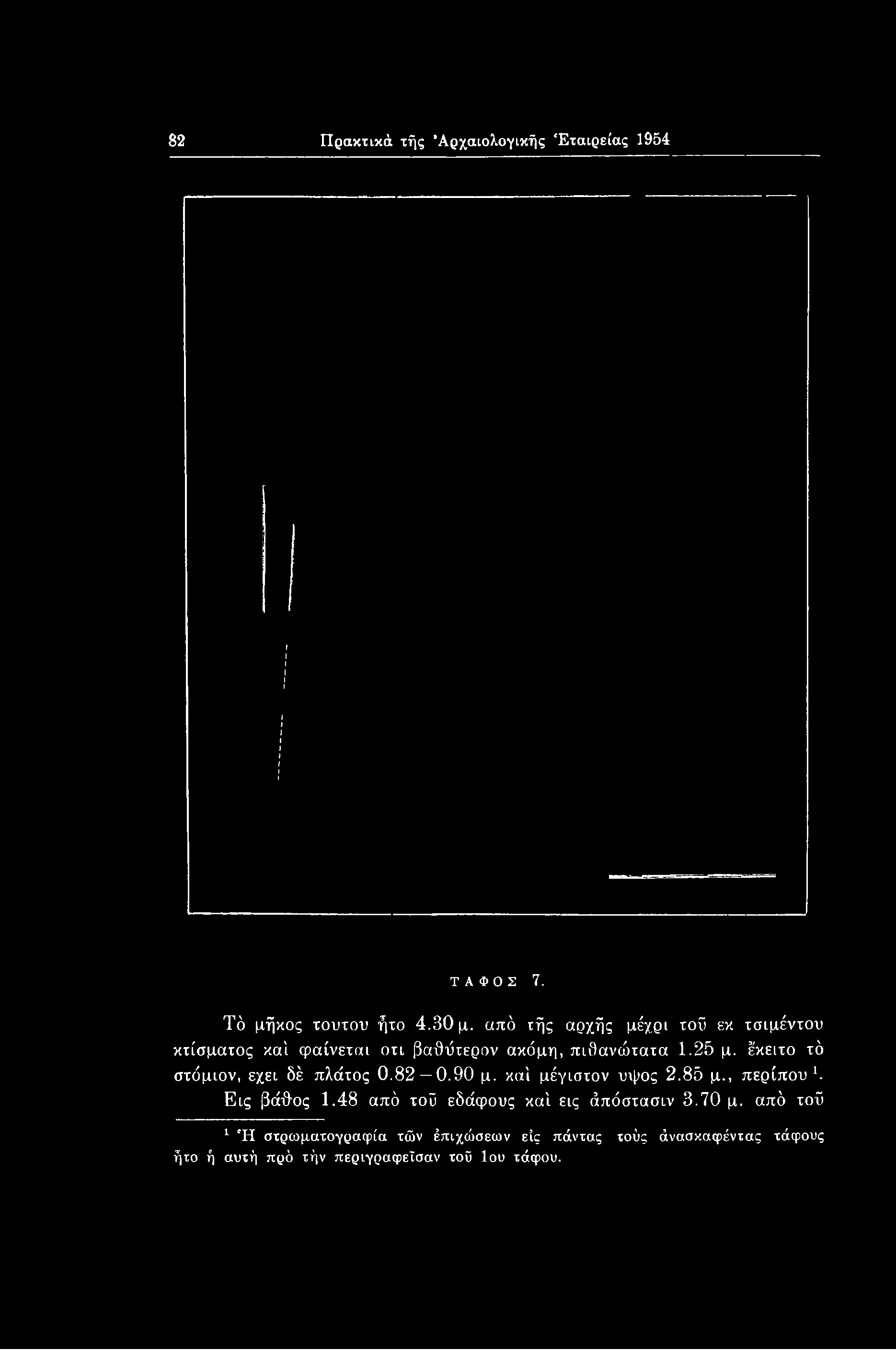 καί μέγιστον ύψος 2.85 μ., περίπου1. Εις βάθος 1.