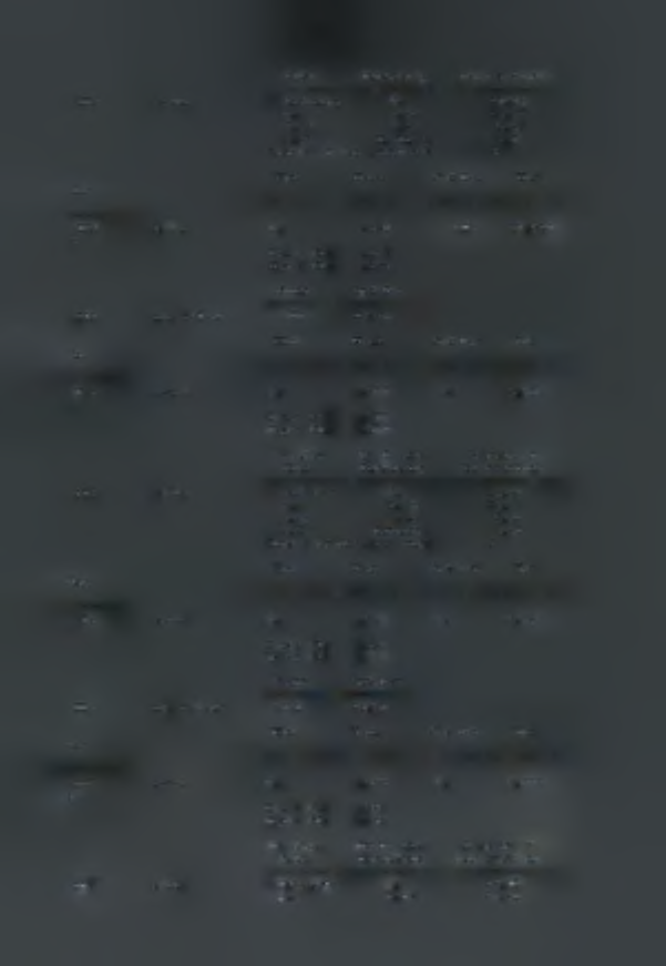 54 Than Including ervations 112 delay - Infinity 0. 47.2 0. 1.2 4.4 1.2 2.6 5.64 2.6 Infinity.78 Number of ervations: 112 delay 0..40 02 11.