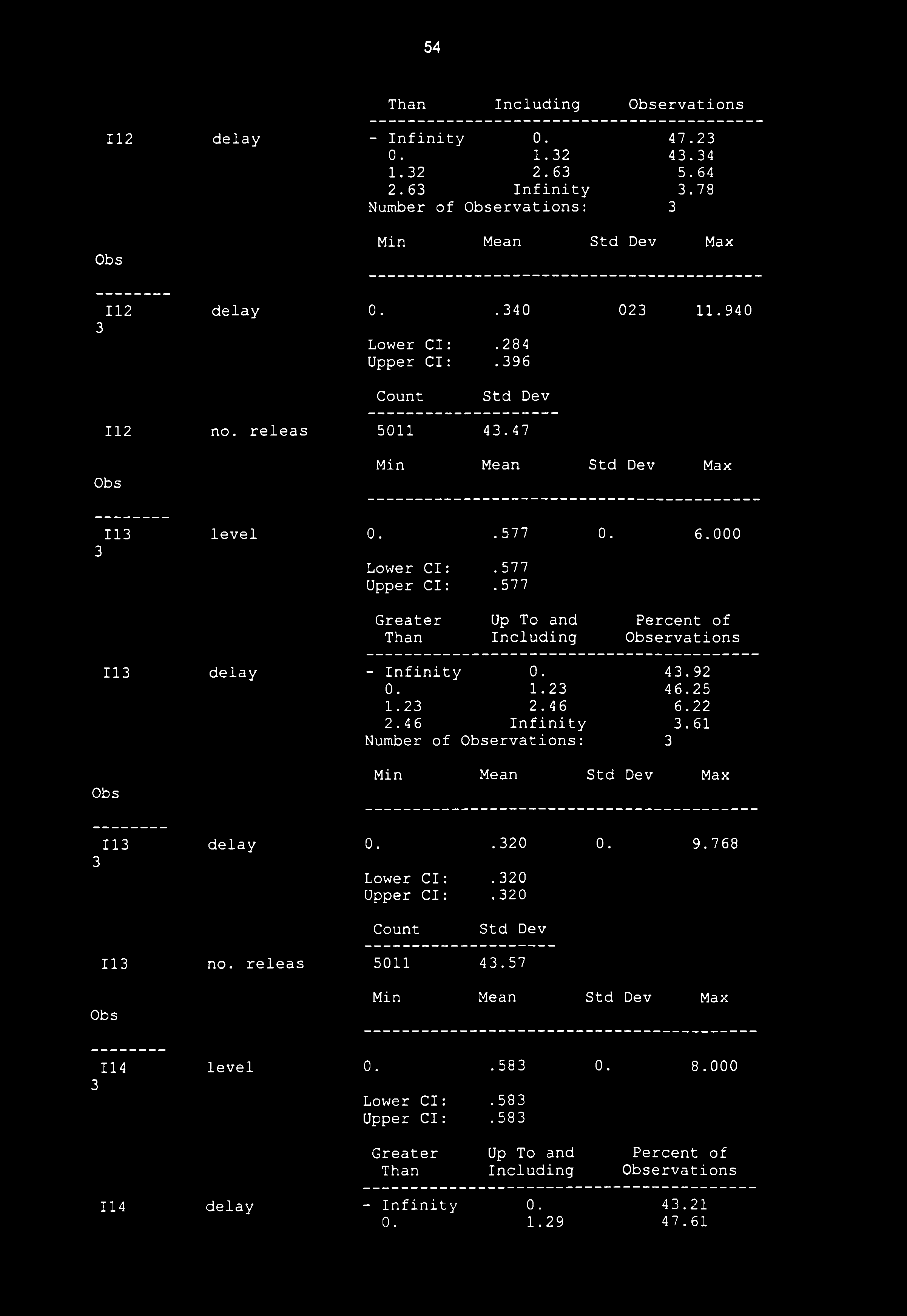 577 Than Including ervations 11 delay - Infinity 0. 4.92 0. 1.2 46.25 1.2 2.46 6.22 2.46 Infinity.61 Number of ervations: 11 delay 0..20 0. 9.