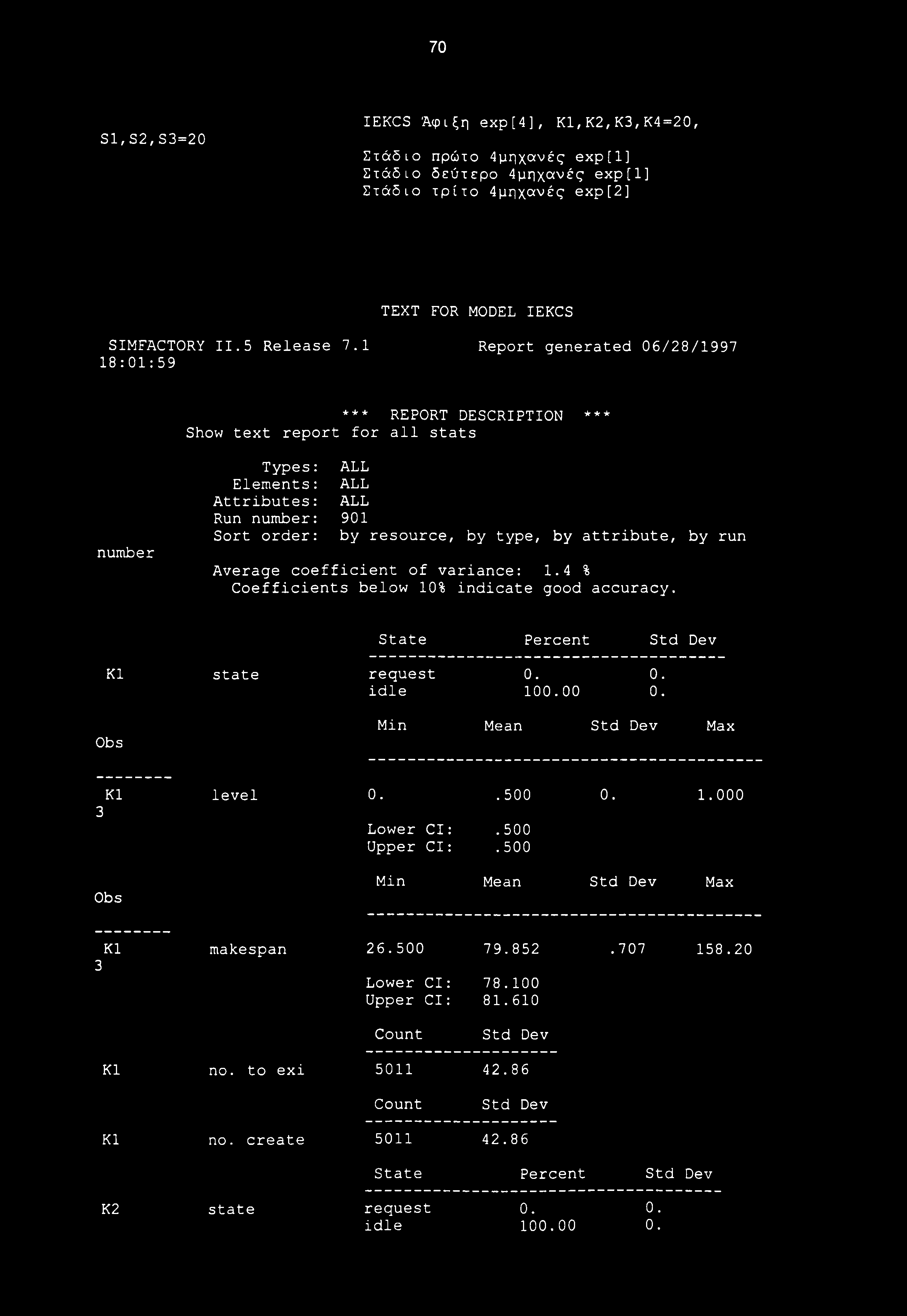 attribute, Average coefficient of variance: 1.4 % Coefficients below 10% indicate good accuracy. by run State Percent Std Dev Kl state request 0. 0. idle 100.00 0. Kl level 0..500 0. 1.000 Lower Cl:.