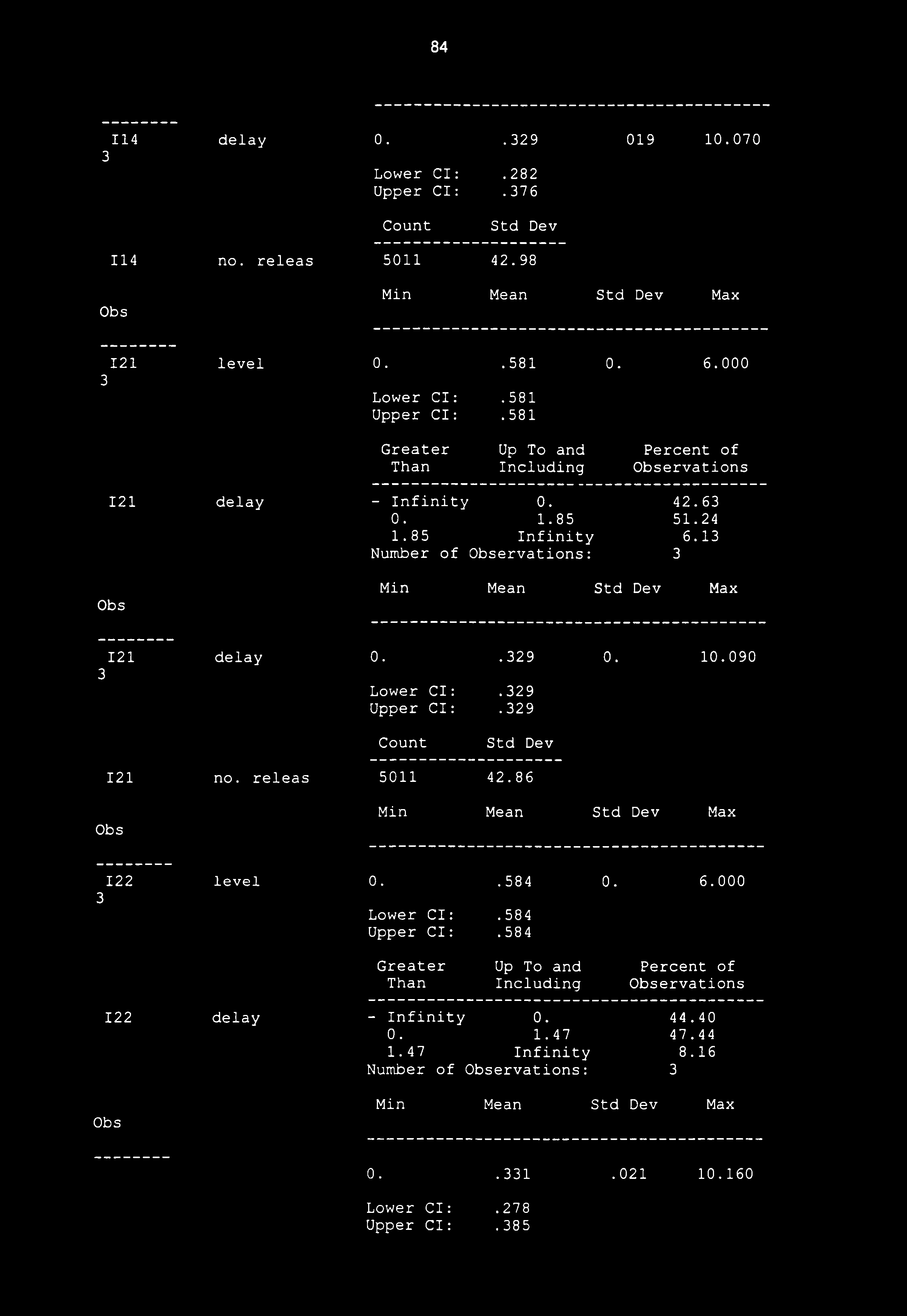 090 Lower Cl:.29 Upper Cl:.29 121 no. releas 5011 42.86 122 level 0..584 0. 6.000 Lower Cl:.584 Upper Cl:.