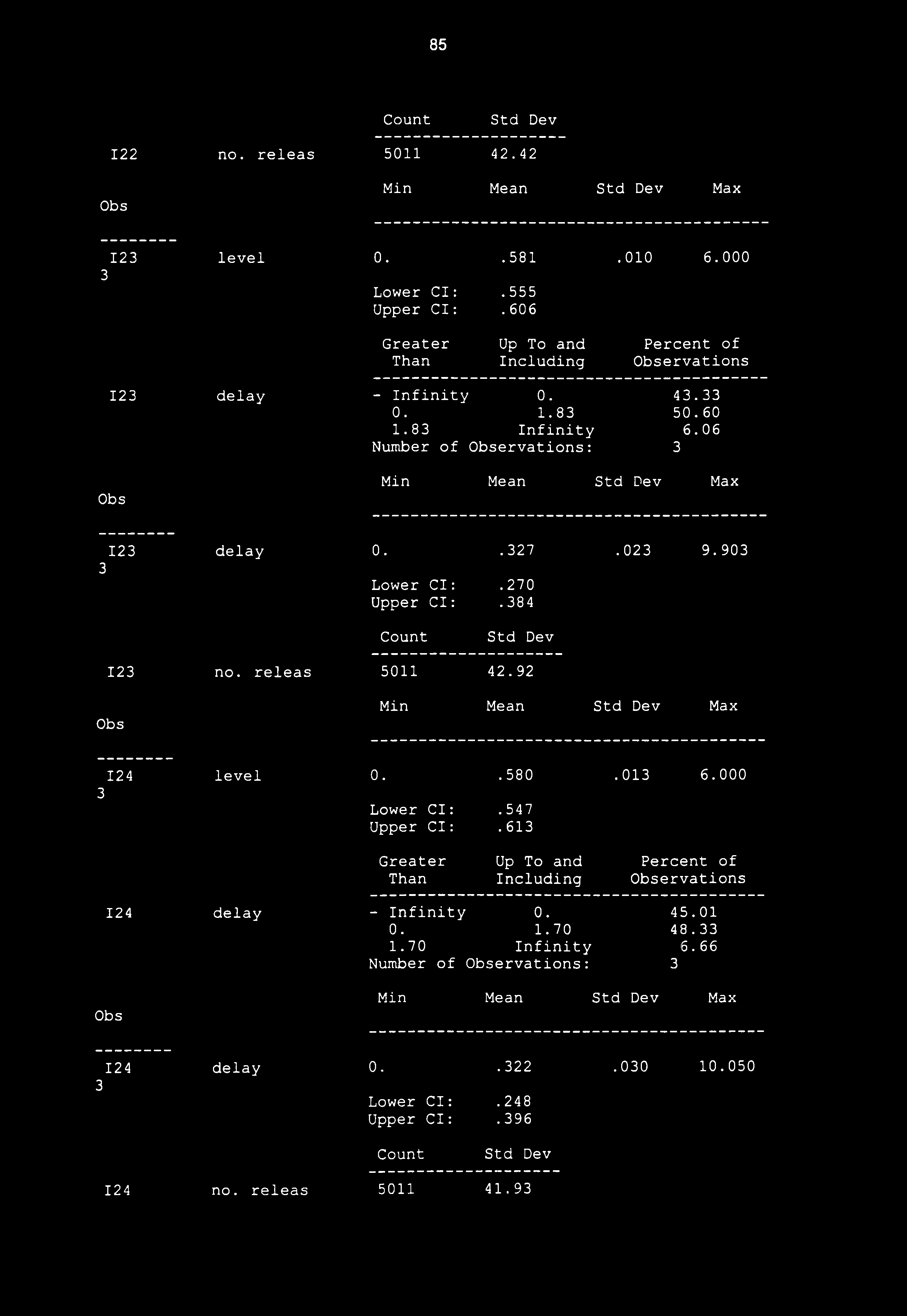 90 Lower Cl:.270 Upper Cl:.84 12 no. releas 5011 42.92 124 level 0..580.01 6.000 Lower Cl:.547 Upper Cl:.