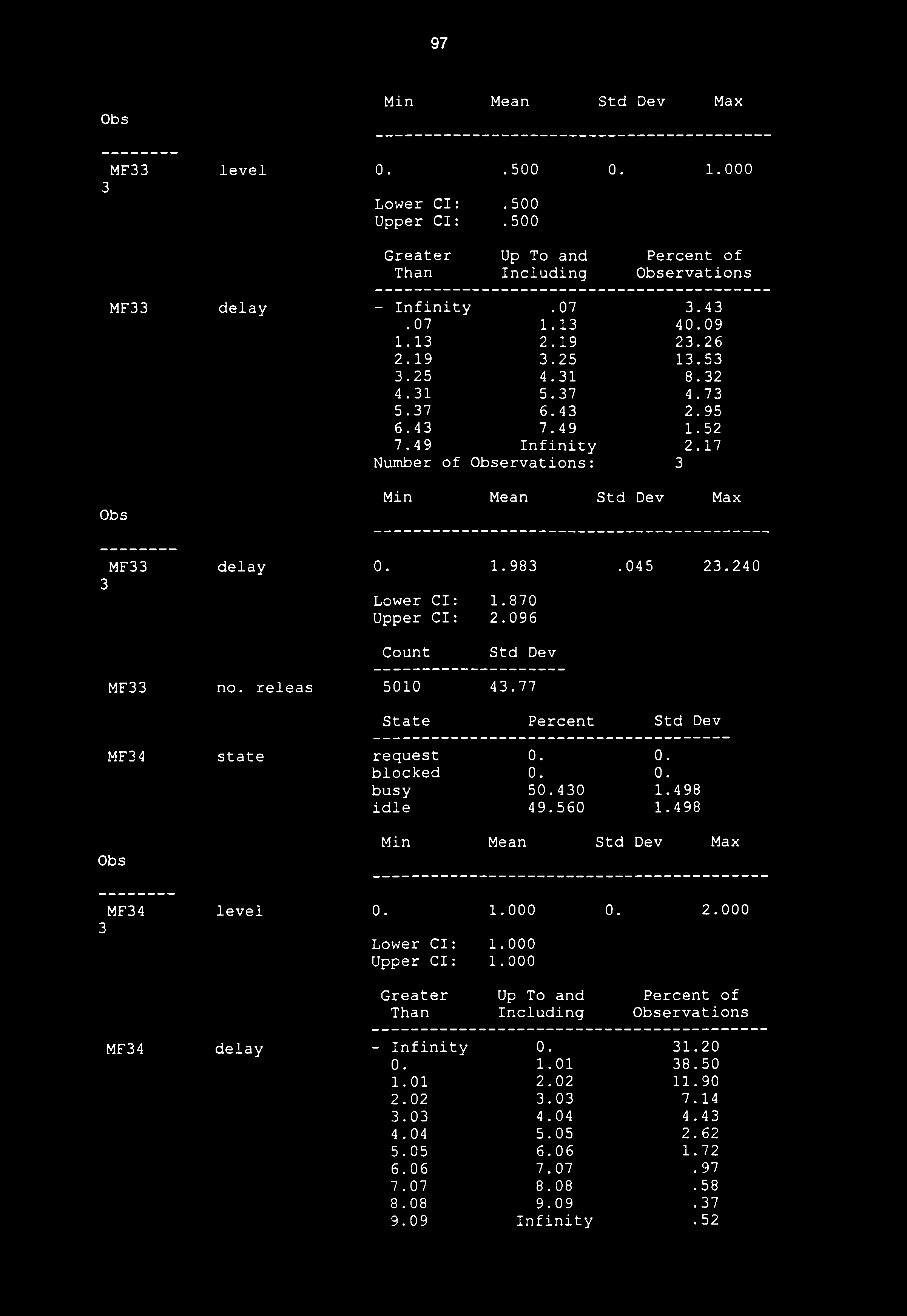 77 State Percent MF 4 state request blocked 0. 0. 0. 0. busy 50.40 1.498 idle 49.560 1.498 MF4 level 0. 1.000 0. 2.000 Lower Cl: 1.000 Upper Cl: 1.