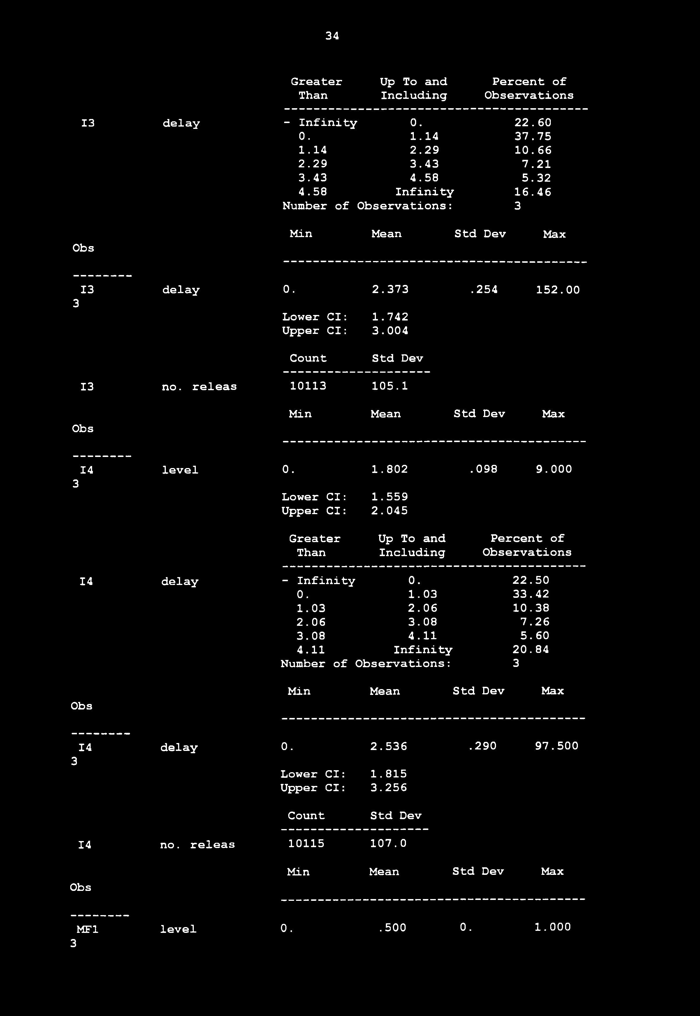 4 Than Including ervations 1 delay - Infinity 0. 22.60 0. 1.14 7.75 1.14 2.29 10.66 2.29.4 7.21.4 4.58 5.2 4.58 Infinity 16.46 Number of ervations: 1 delay 0. 2.7.254 152.00 Lower Cl: 1.742 Upper Cl:.