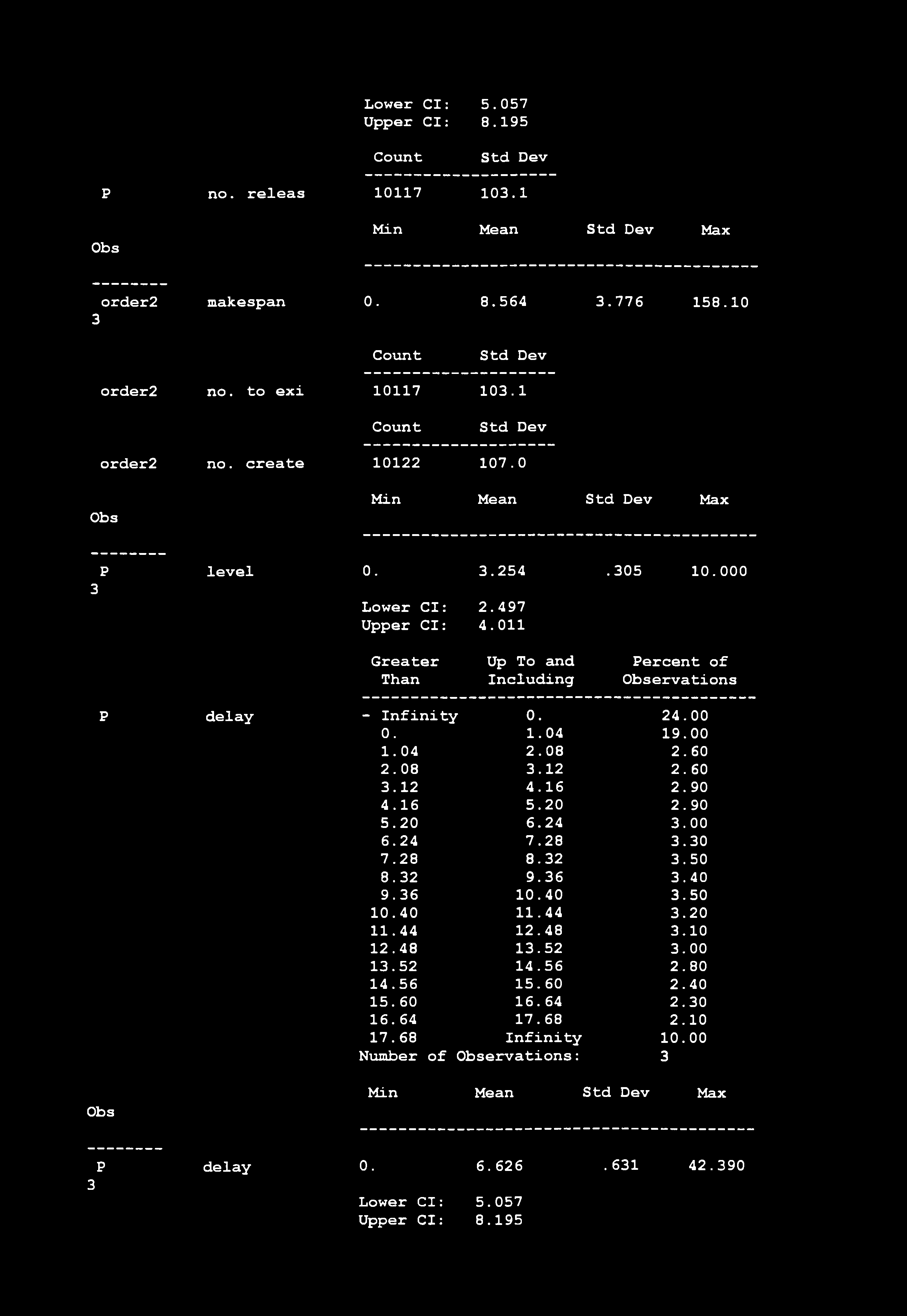 16 2.90 4.16 5.20 2.90 5.20 6.24.00 6.24 7.28.0 7.28 8.2.50 8.2 9.6.40 9.6 10.40.50 10.40 11.44.20 11.44 12.48.10 12.48 1.52.00 1.52 14.56 2.80 14.56 15.60 2.