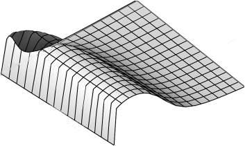 Œ ƒ ˆ Š Ÿ ˆ 1903 ²μ Ò³ [14]: Z m Z(D) = θ 1D + θ 2 D(1 exp ( θ 3 D)), (5) Z m Z Å Î ²μ