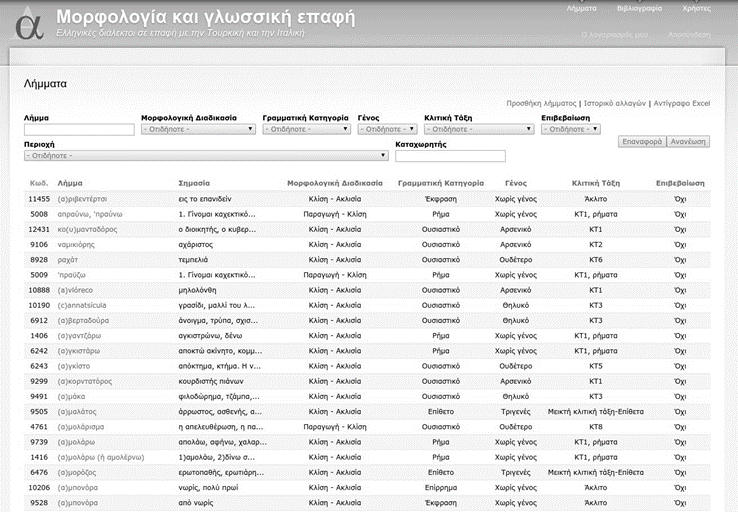 Μορφολογική βάση δεδομένων-morilan 53 πεδία καταγραφής, στα λήμματα ή στην βιβλιογραφία. Αναλαμβάνει να υποστηρίξει τεχνικά την πλατφόρμα σε περίπτωση δυσλειτουργιών ή κακόβουλης χρήσης. 3.